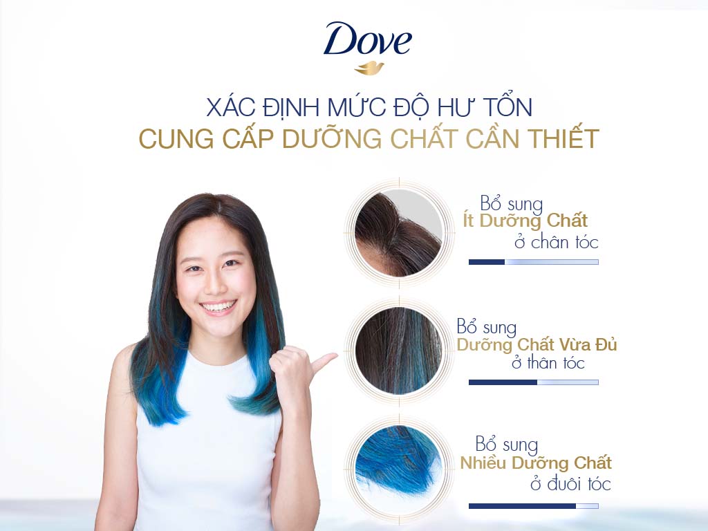 Dầu Xả DOVE - Phục Hồi Hư Tổn 320g