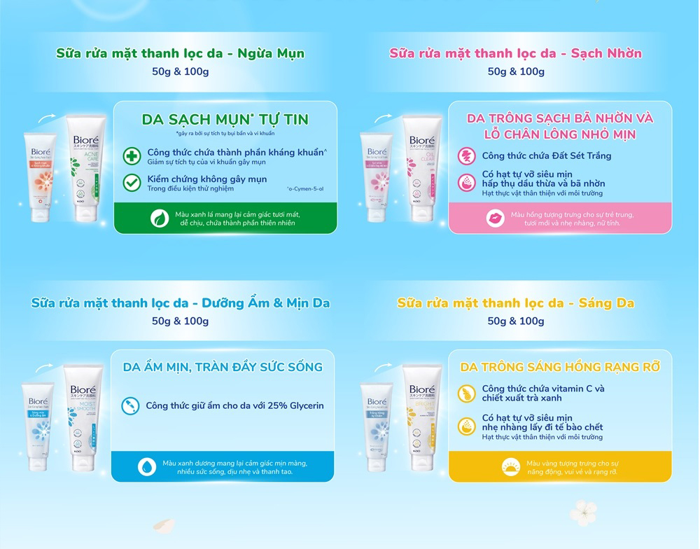 Sữa Rửa Mặt BIORE Nhật - Thanh Lọc Da 100g Sữa Rửa Mặt BIORE Nhật - Thanh Lọc Da 100g